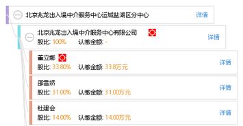 北京兆龍出入境中介服務(wù)中心運城鹽湖區(qū)分中心 專業(yè)護航，便捷您的出入境之旅